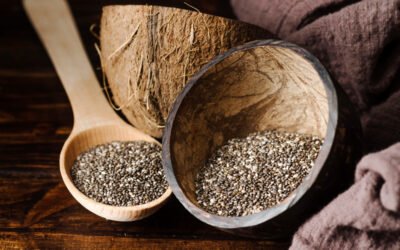 Is flaxseed good for PCOS and hormonal Acne?