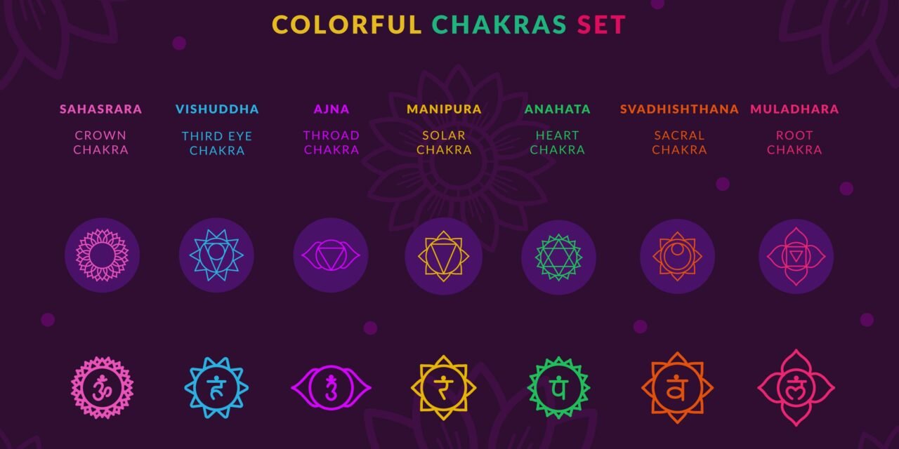 Chakras and Their Meanings: Color, Element, and Purpose