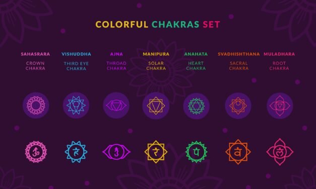 Chakras and Their Meanings: Color, Element, and Purpose