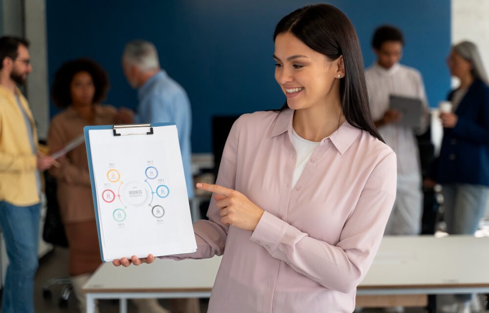 Digital Marketing Certification: How to Choose the Right One