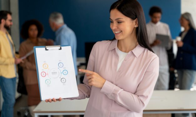 Digital Marketing Certification: How to Choose the Right One